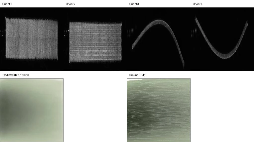 Four microscope orientations of one specimen above a predicted stress plot and the ground-truth plot, visually similar
