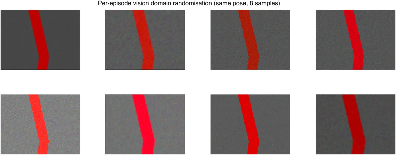 Montage of domain-randomised camera frames with varied floor texture, lighting and line appearance