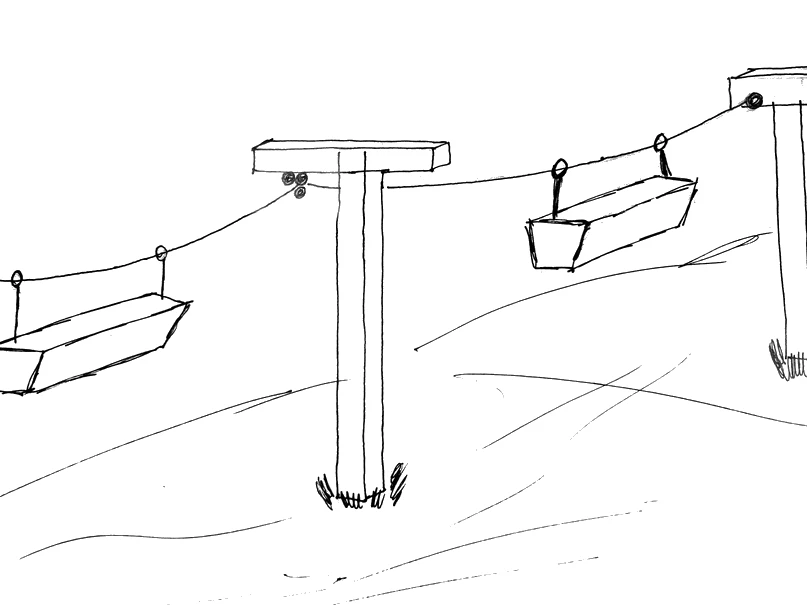 Hand-drawn sketch of a cable car line: two pylons with open gondola buckets hanging from the cable over rolling ground