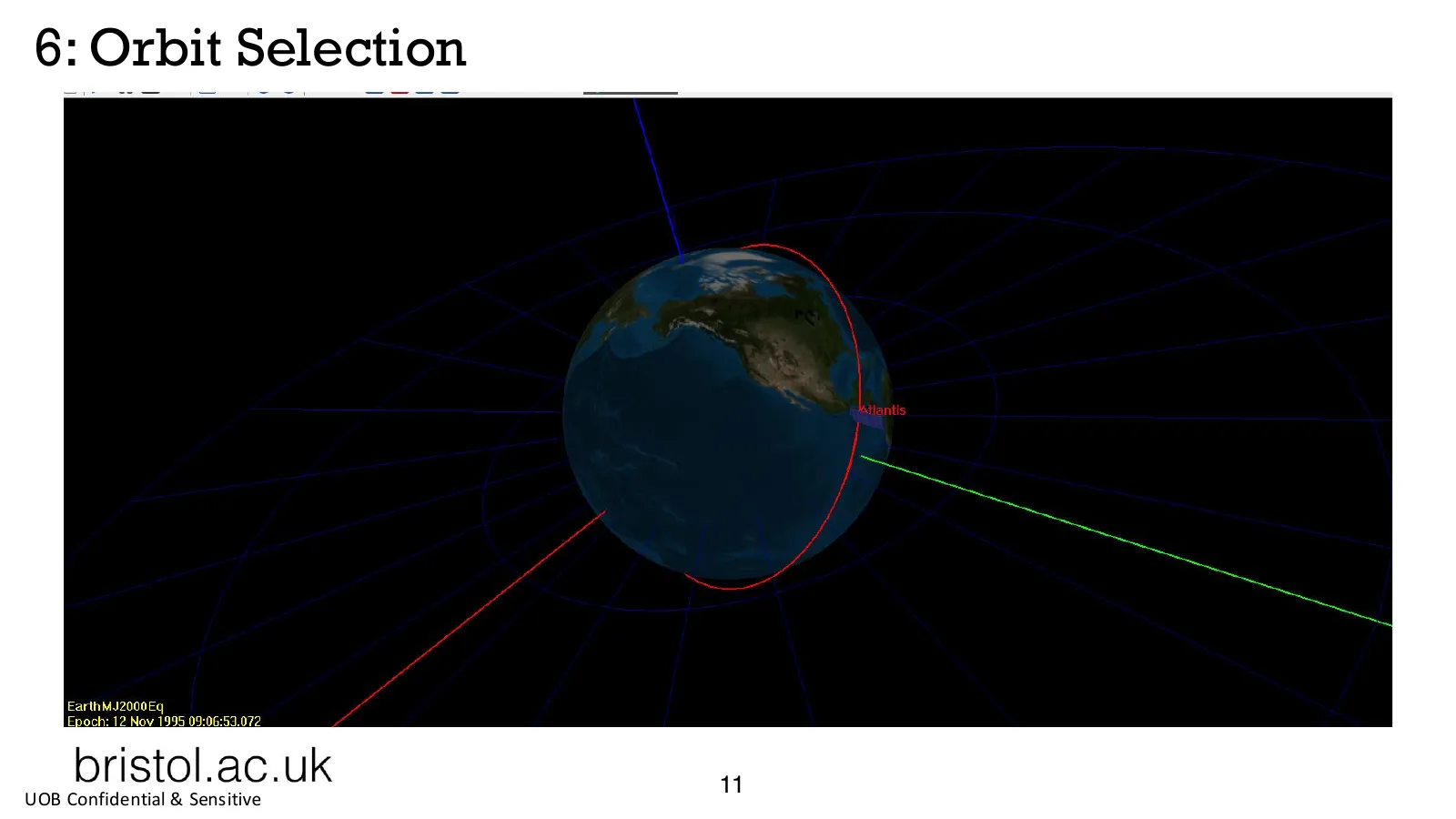 GMAT Earth-centred inertial orbit view of Atlantis at the launch epoch