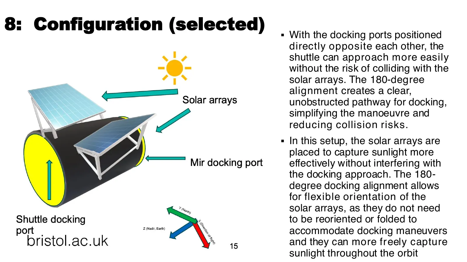 Configuration selected: render with the docking ports opposed 180 degrees and the arrays on top, with the rationale